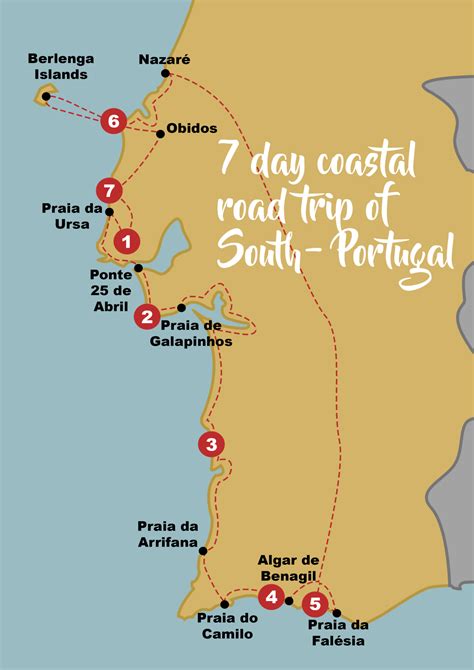 portugal road trip planner